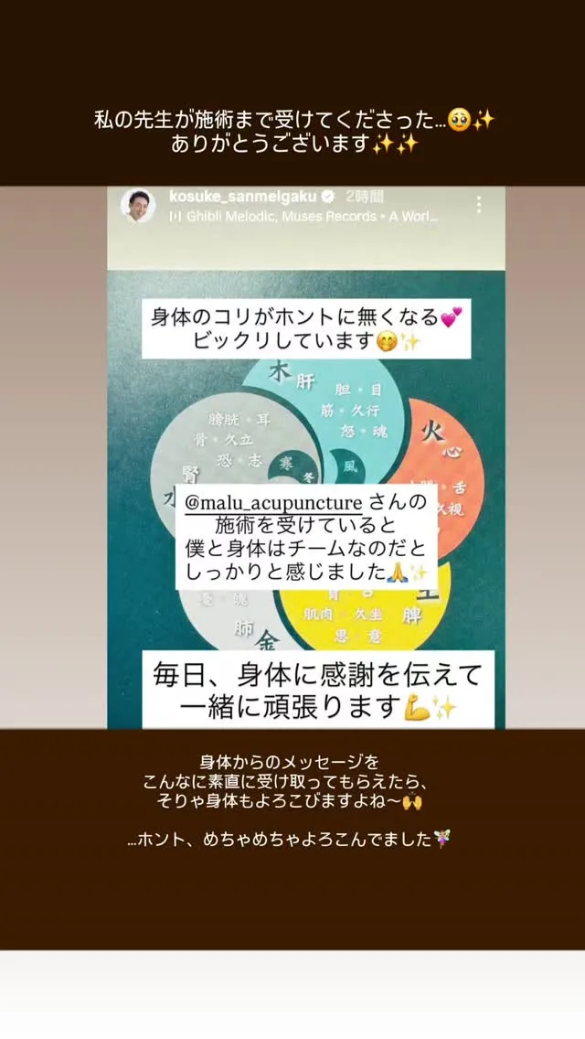 【身体からのメッセージ】